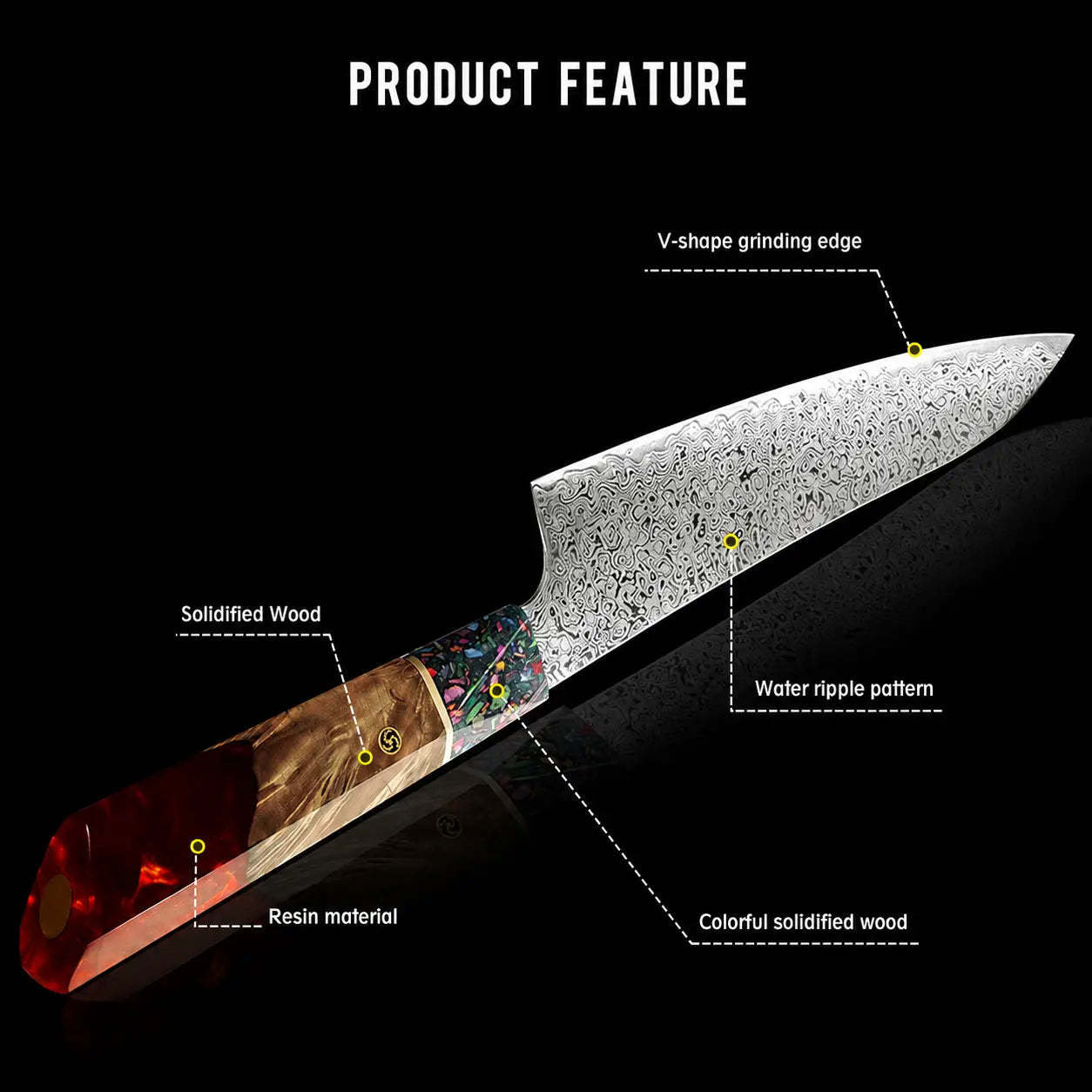 Damascus Chef Knife Set 5-Piece — 67-Layer Steel, Resin & Solidified Wood Handle, 60HRC