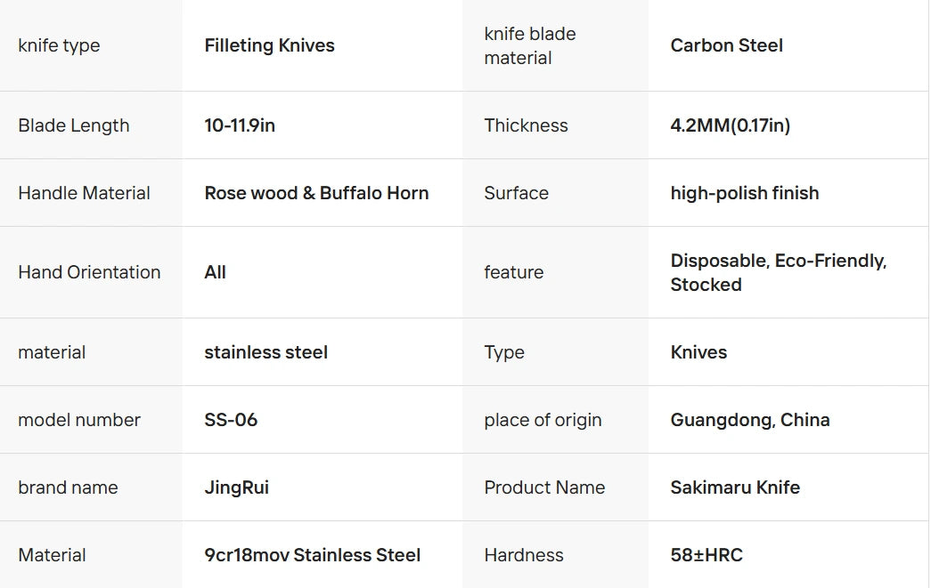 Kiritsuke Chef's Knife — 9Cr18MoV Steel, Single Bevel, 267mm Blade
